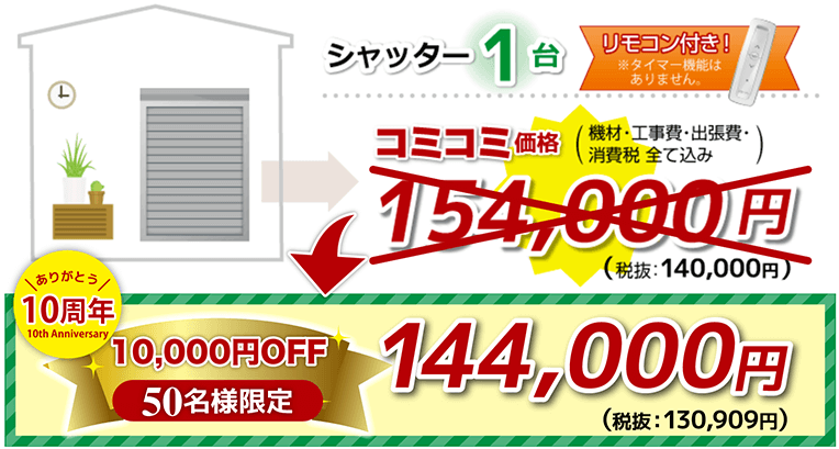 シャッター電動化1台コミコミ価格144,000円!リモコンプレゼント