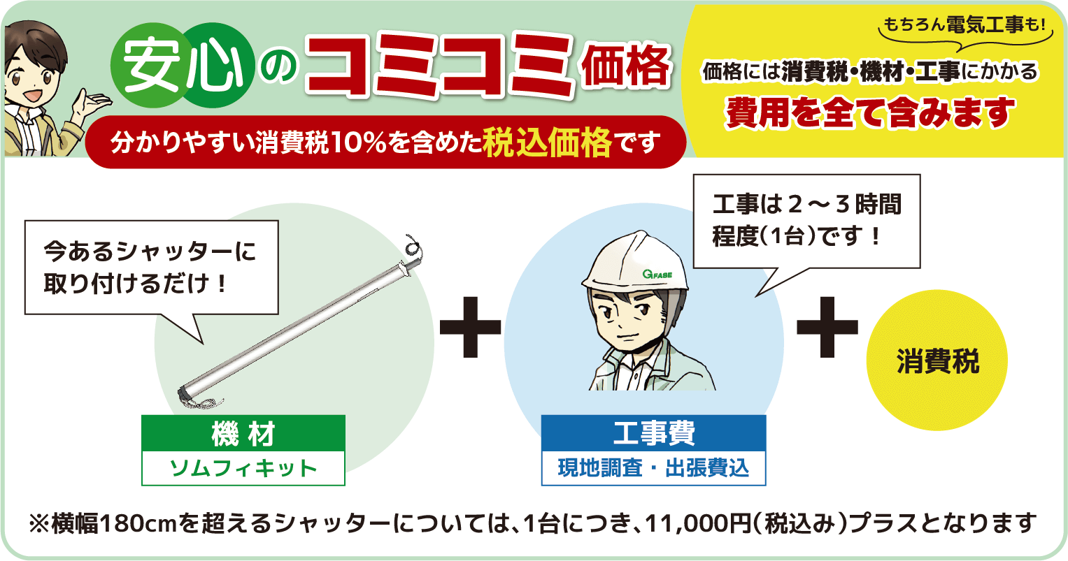 ジーフェイスは安心のコミコミ価格です！価格には消費税・機材・工事にかかる費用を全て含みます