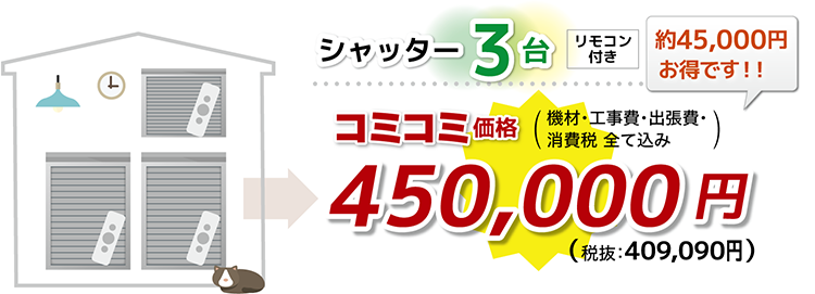 シャッター電動化3台コミコミ価格450,000円！