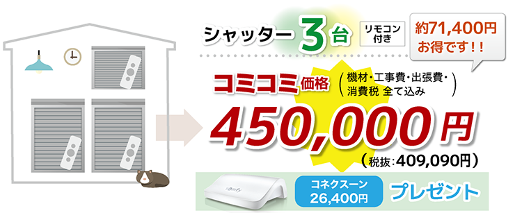 シャッター３台 コミコミ価格 450,000円!! (機材・工事費・出張費・消費税 全て込み)