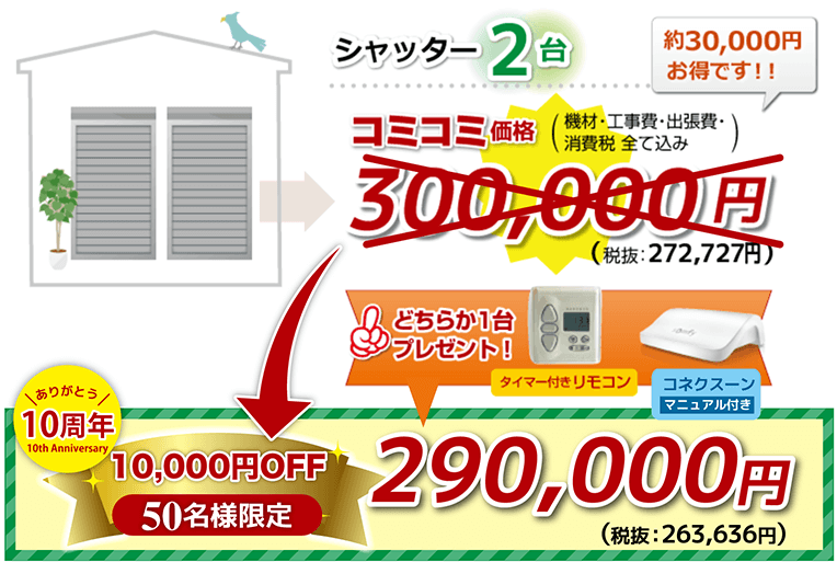 シャッター電動化2台コミコミ価格290,000円!タイマー付きリモコンもしくはコネクスーンをプレゼント