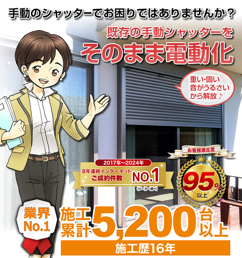 株式会社ジーフェイス 電動シャッターはソムフィキット、手動