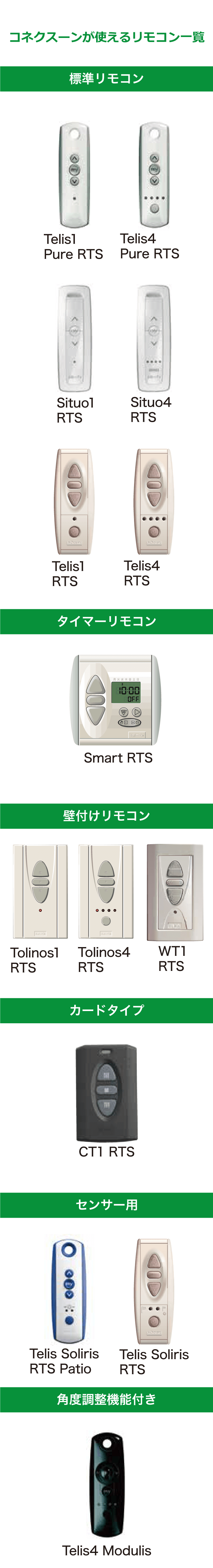 CONNEXOON Window RTS / コネクスーン | Somfy