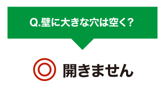 壁に大きな穴は空く？