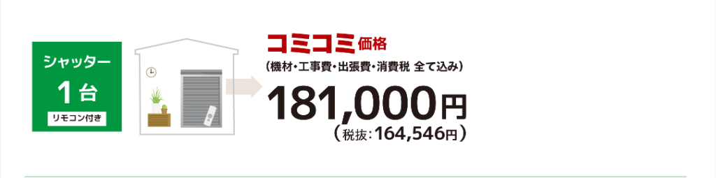 シャッター１台コミコミ価格：181，000円