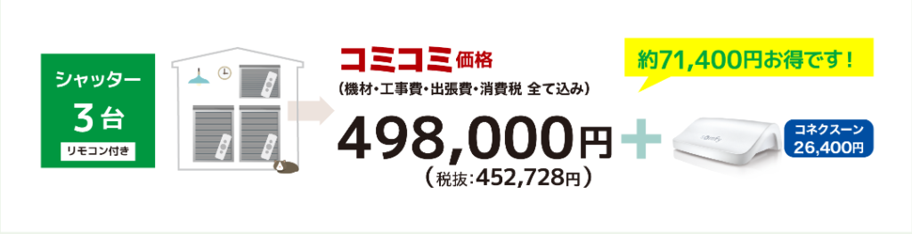 シャッター3台コミコミ価格：498，000円