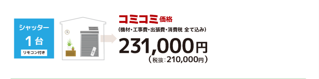 シャッター１台コミコミ価格：231，000円