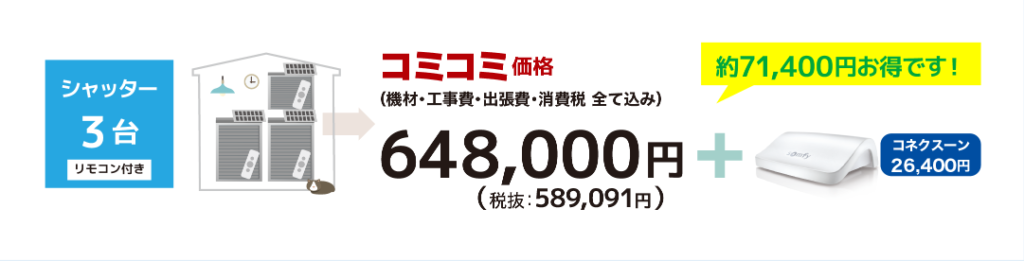 シャッター3台コミコミ価格：648，000円