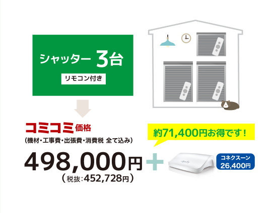シャッター3台コミコミ価格：498，000円