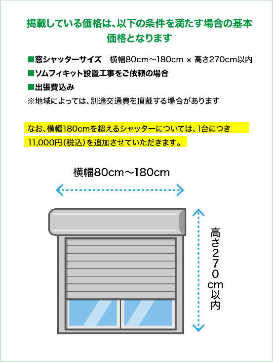 掲載している価格は、以下の条件を満たす場合の価格となります