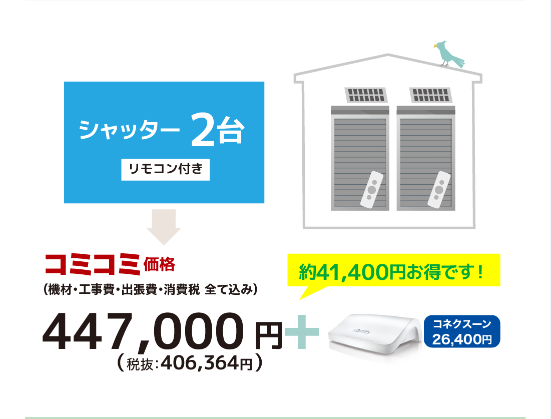 シャッター２台コミコミ価格：447，000円