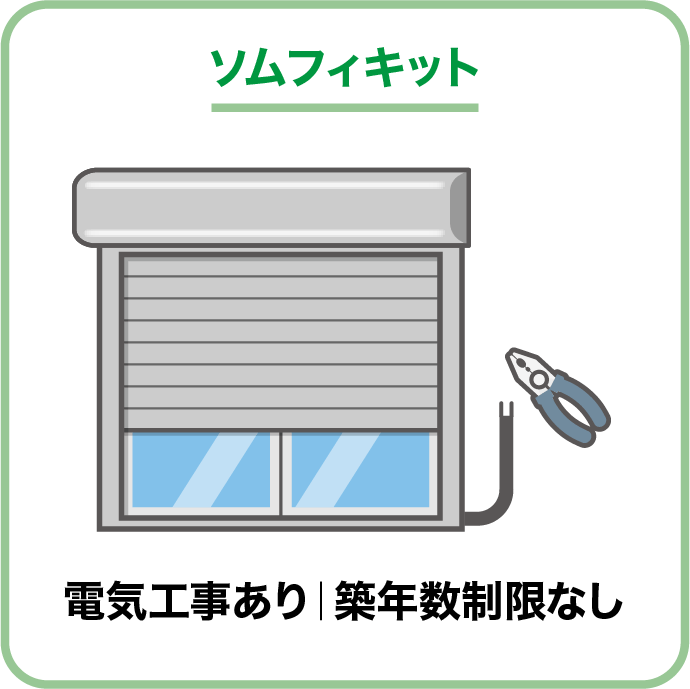 ソムフィキット