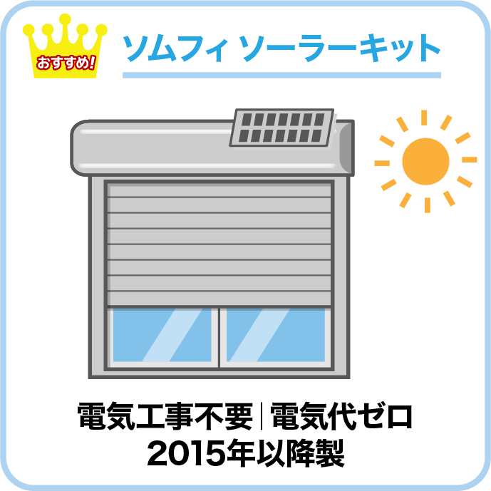 ソムフィソーラーキット