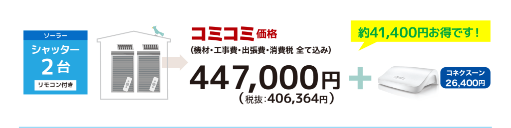 シャッター2台コミコミ価格（機材・工事費・出張費・消費税 全て込み）：447,000円（税抜：406,364円）